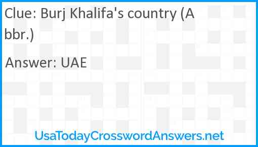Burj Khalifa's country (Abbr.) Answer