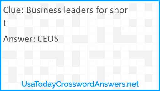 Business leaders for short Answer