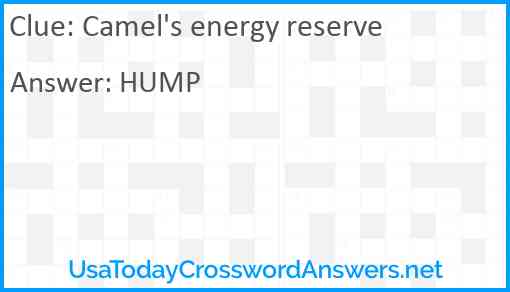 Camel's energy reserve Answer