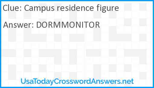 Campus residence figure Answer