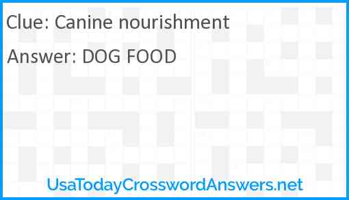 Canine nourishment Answer