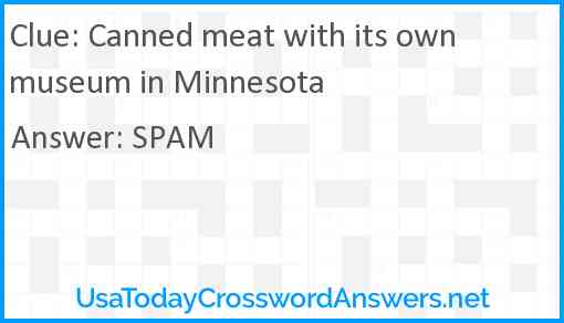 Canned meat with its own museum in Minnesota Answer