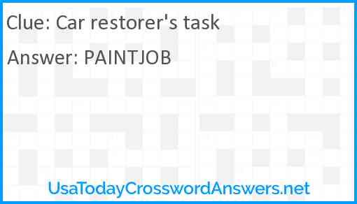 Car restorer's task Answer
