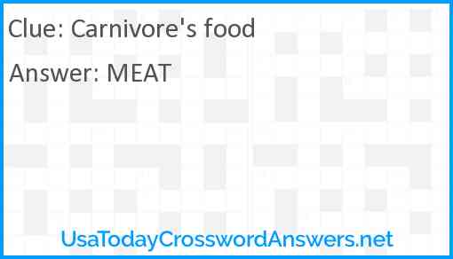 Carnivore's food Answer