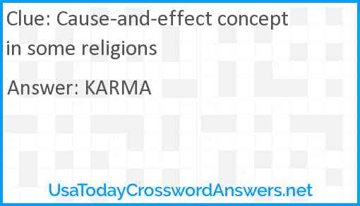 Cause-and-effect concept in some religions Answer