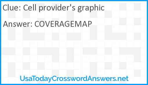 Cell provider's graphic Answer