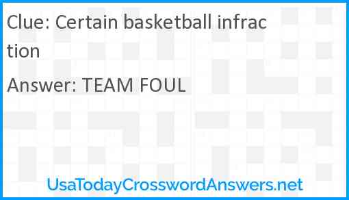 Certain basketball infraction Answer