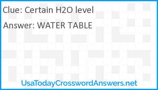 Certain H2O level Answer