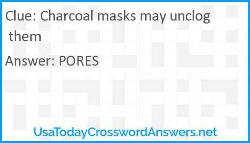 Charcoal masks may unclog them Answer