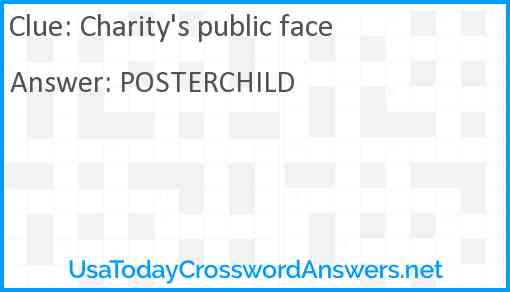 Charity's public face Answer