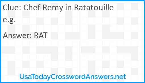 Chef Remy in Ratatouille e.g. Answer