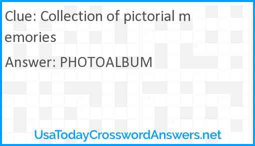 Collection of pictorial memories Answer