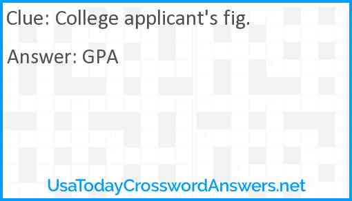 College applicant's fig. Answer