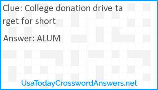 College donation drive target for short Answer