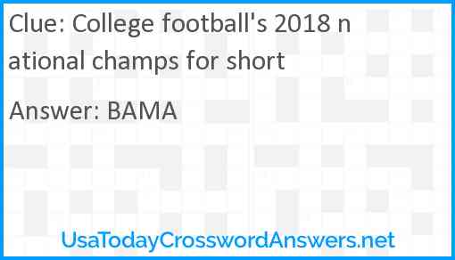 College football's 2018 national champs for short Answer