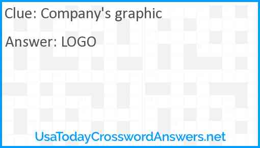 Company's graphic Answer