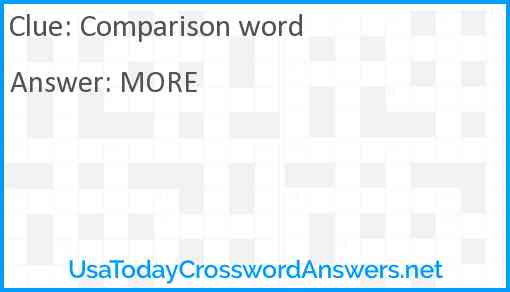 Comparison word Answer