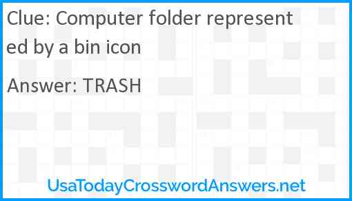 Computer folder represented by a bin icon Answer