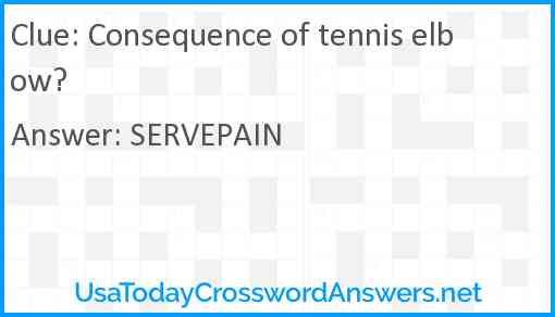 Consequence of tennis elbow? Answer