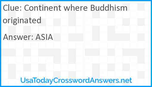 Continent where Buddhism originated Answer