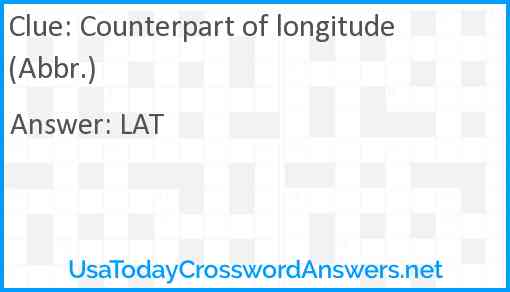 Counterpart of longitude (Abbr.) Answer