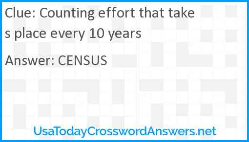 Counting effort that takes place every 10 years Answer