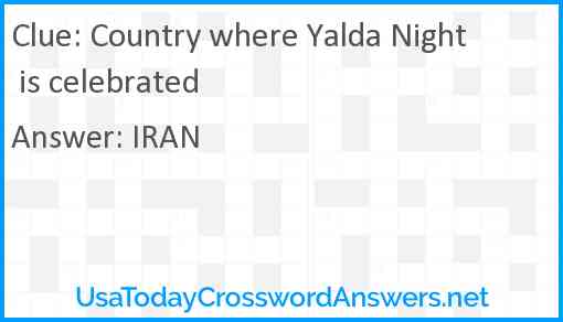Country where Yalda Night is celebrated Answer