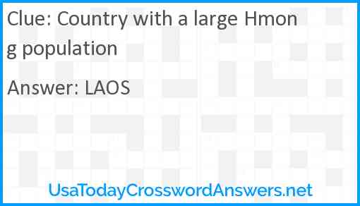 Country with a large Hmong population Answer