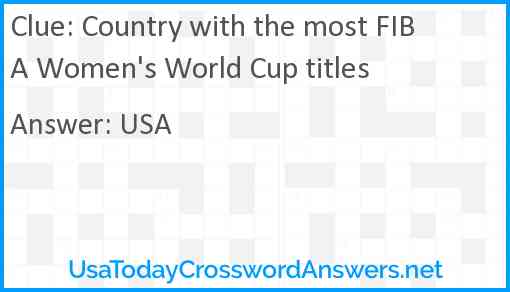 Country with the most FIBA Women's World Cup titles Answer
