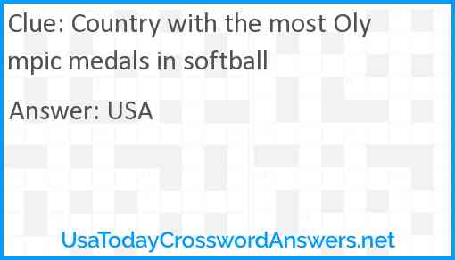 Country with the most Olympic medals in softball Answer