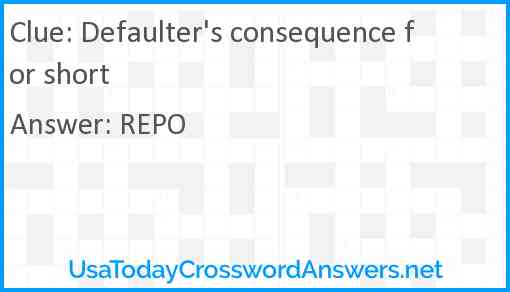 Defaulter's consequence for short Answer
