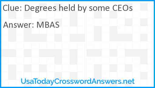 Degrees held by some CEOs Answer
