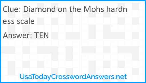 Diamond on the Mohs hardness scale Answer