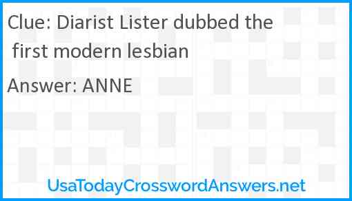 Diarist Lister dubbed the first modern lesbian Answer