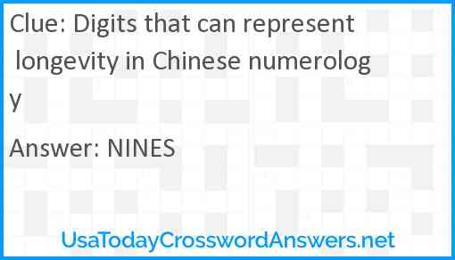 Digits that can represent longevity in Chinese numerology Answer