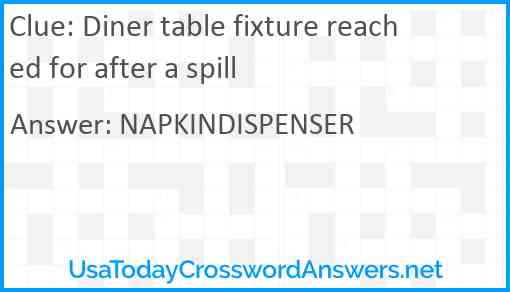 Diner table fixture reached for after a spill Answer