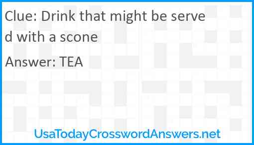 Drink that might be served with a scone Answer