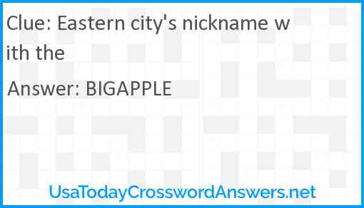 Eastern city's nickname with the Answer