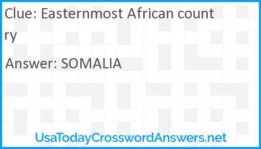 Easternmost African country Answer