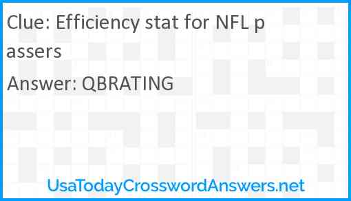 Efficiency stat for NFL passers Answer