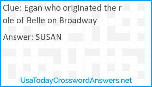 Egan who originated the role of Belle on Broadway Answer