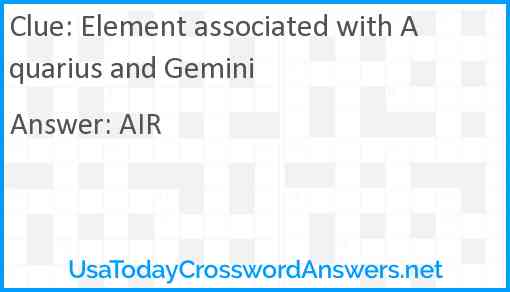 Element associated with Aquarius and Gemini Answer