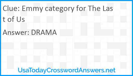 Emmy category for The Last of Us Answer