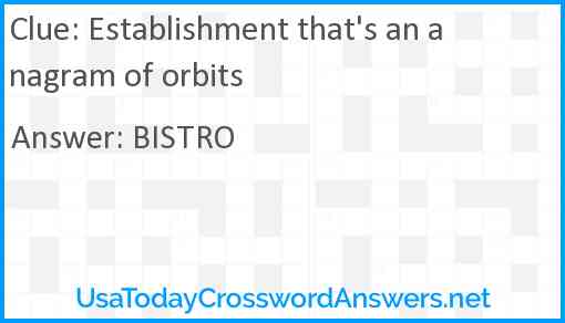 Establishment that's an anagram of orbits Answer
