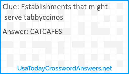 Establishments that might serve tabbyccinos Answer