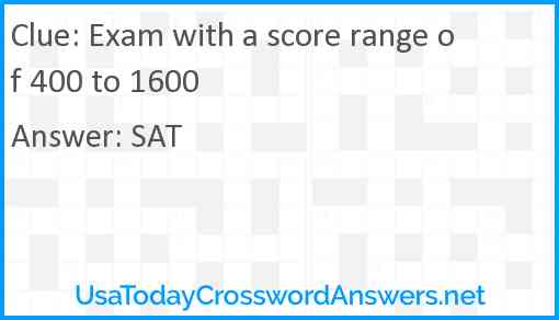Exam with a score range of 400 to 1600 Answer