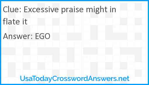 Excessive praise might inflate it Answer