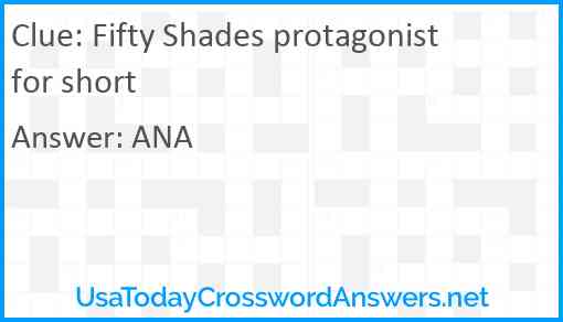 Fifty Shades protagonist for short Answer