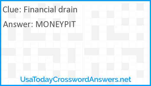 Financial drain Answer