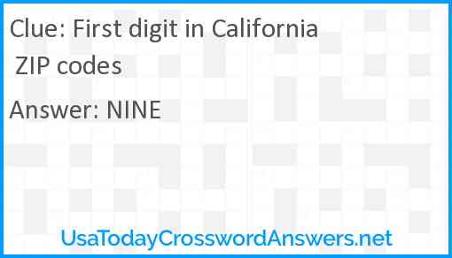 First digit in California ZIP codes Answer